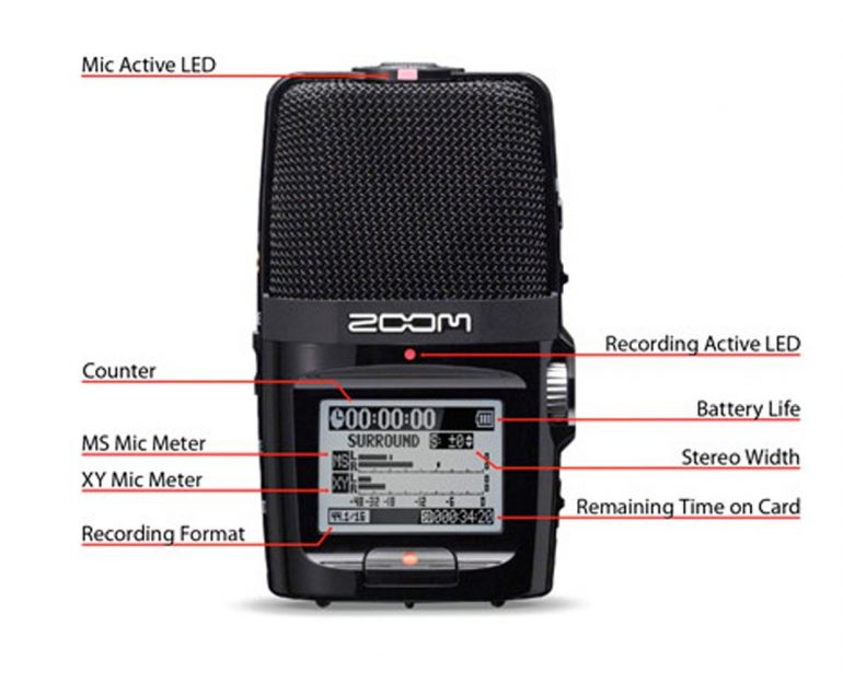 Rupert Neve 5046 OptoFet 5