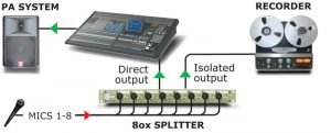 Radial Engineering OX8 - Afbeelding 6