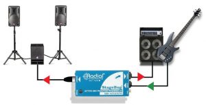 Radial Engineering SB-1 - Afbeelding 8