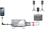 Radial Engineering SB-5 - Afbeelding 6
