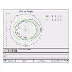 HK Audio IL SERIES 60-CT (set van 2) - Afbeelding 3