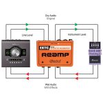 Radial Engineering EXTC-Stereo - Afbeelding 13