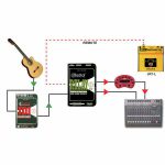 Radial Engineering Relay Xo - Afbeelding 15