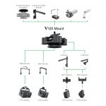 Hedd IsoAcoustics V120 Mount - Afbeelding 2