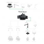 Hedd M07 V120 Bracket Front-Firing Bundel - Afbeelding 5