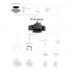 Hedd M20 V120 Bracket Bundel - Afbeelding 4