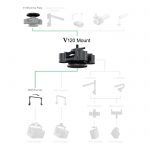 Hedd M30 Mounting U-Bracket - Afbeelding 5