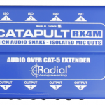 Radial Catapult RX4M