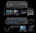 M-Live B.Beat Pro 16 PLUS 1 TB + Wifi Multi-track recorder/player - Afbeelding 3