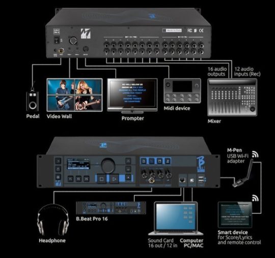 M-Live B.Beat Pro 16 PLUS 1 TB + Wifi Multi-track recorder/player