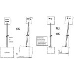 HK Audio Premium PR:O Set 12/18 - Afbeelding 11