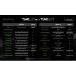 Strymon TimeLine MX Multi Delay - Afbeelding 5